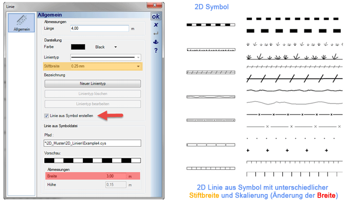 2D Linien aus Symbolen