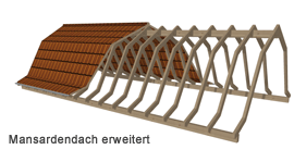 Mansardendach erweitert