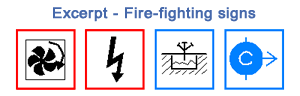 fire fighting signs