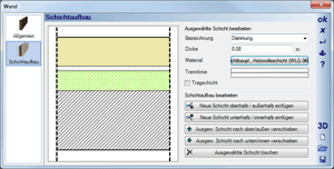 Multiple layer construction