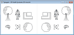 Spiegeln von 2D Grafik Symbolen